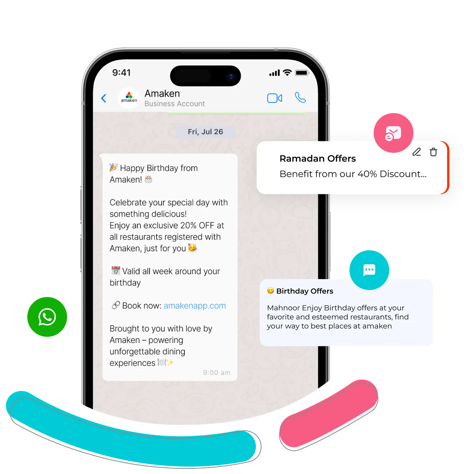 Amaken marketing dashboard for SMS and email campaigns
