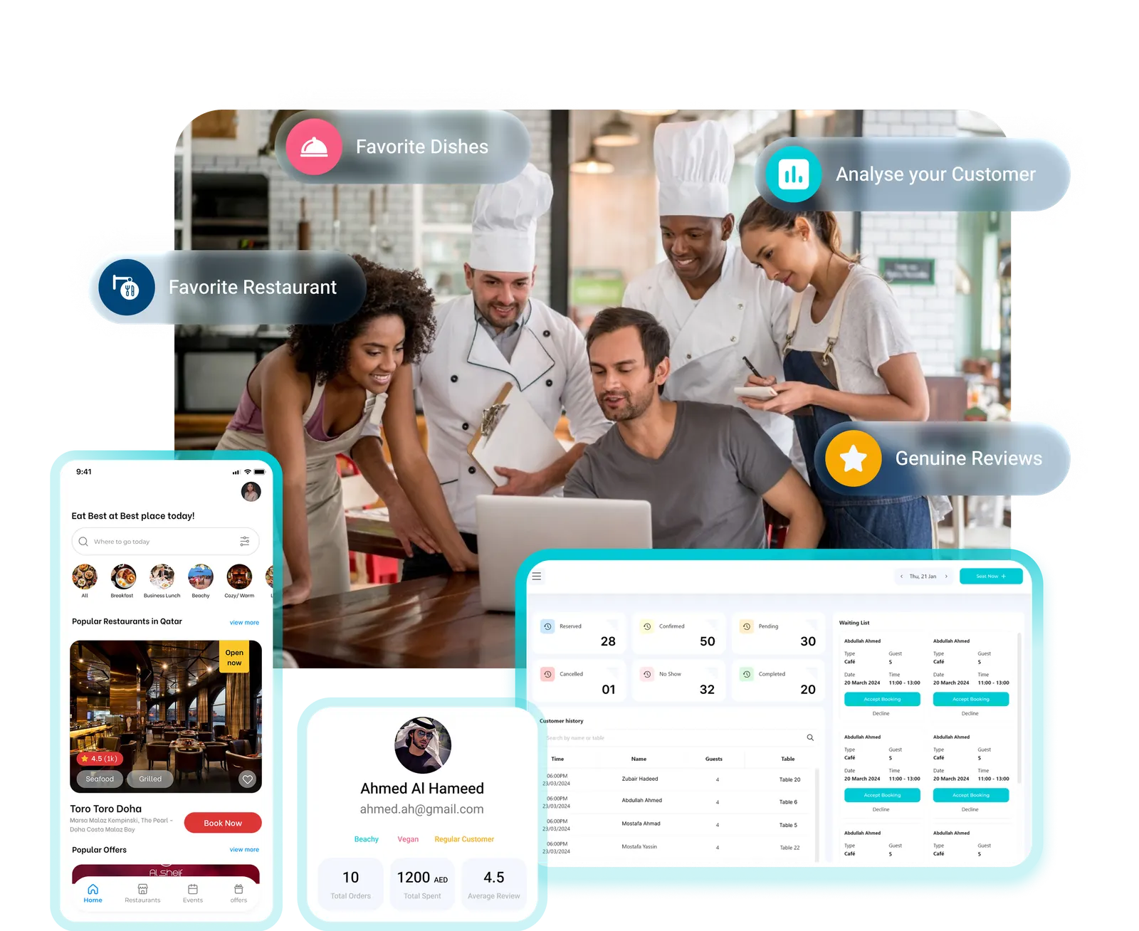 Amaken restaurant growth dashboard showing reservations and analytics