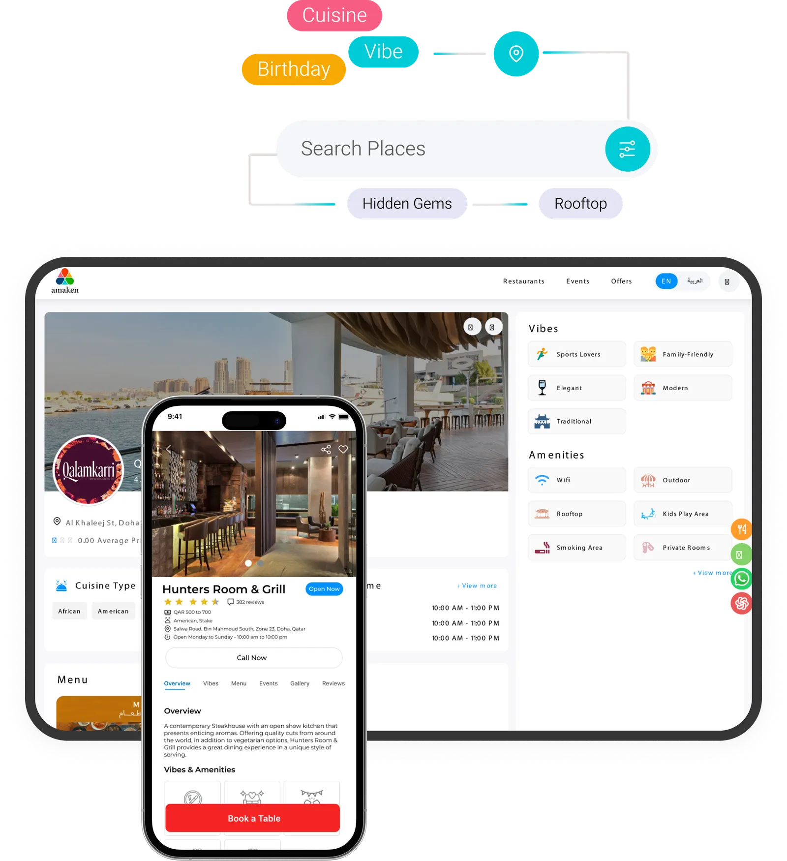 Reservation growth after listing your restaurant on Amaken