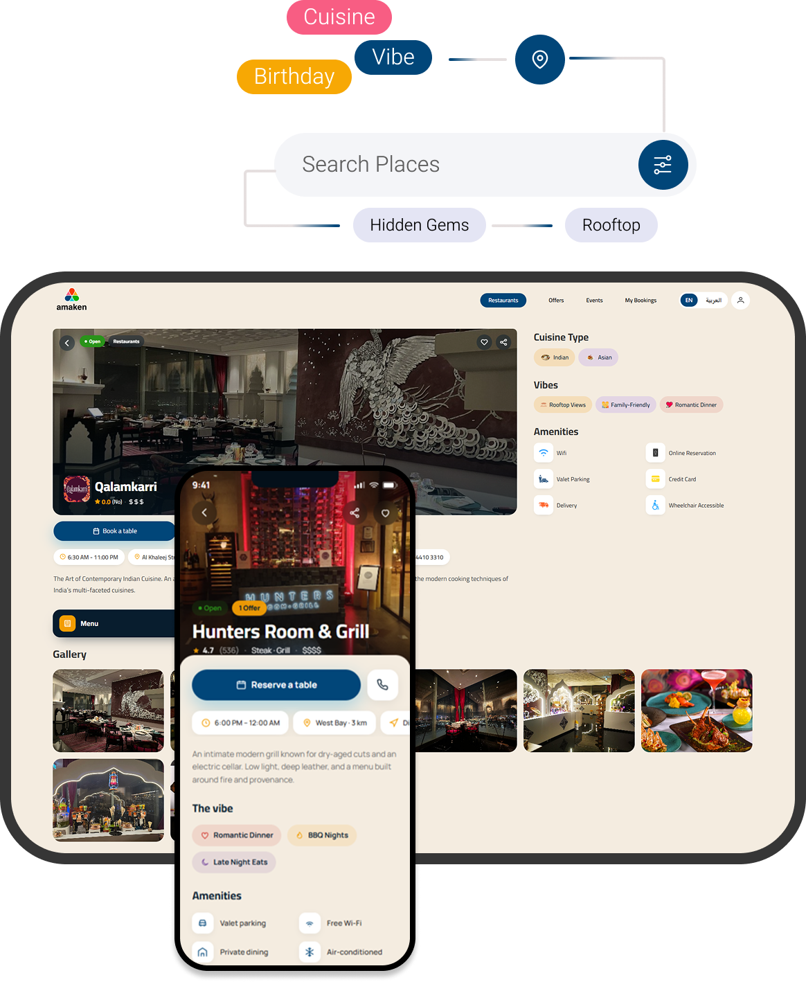 Reservation growth after listing your restaurant on Amaken