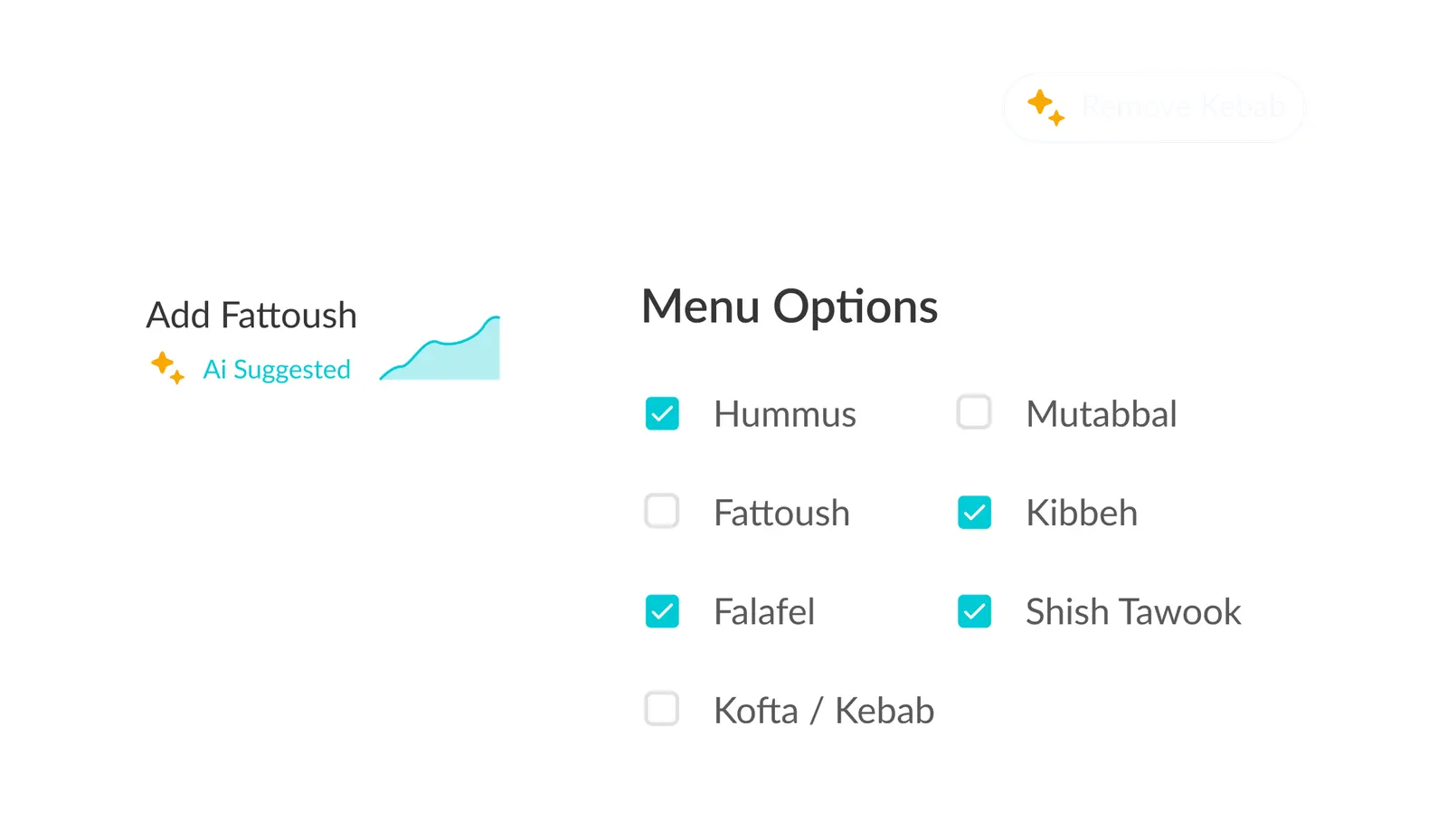 Optimize your menu for profit